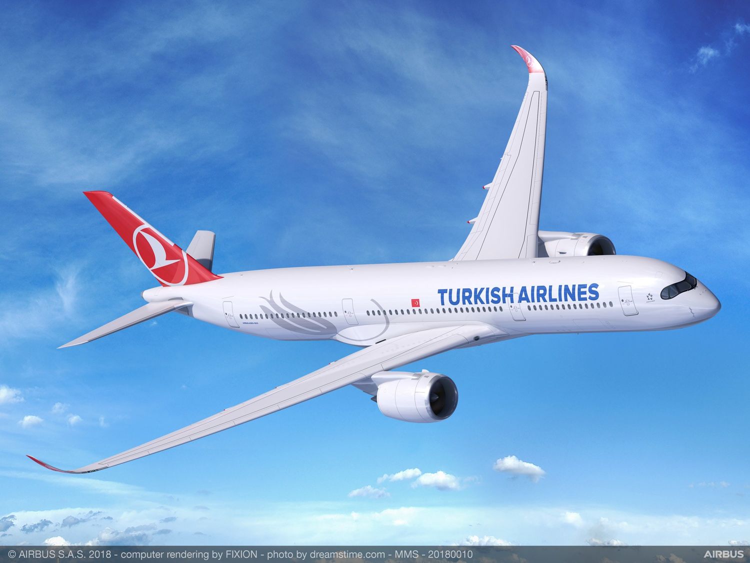 Mega pedido de Turkish Airlines: pide 220 aviones adicionales a Airbus