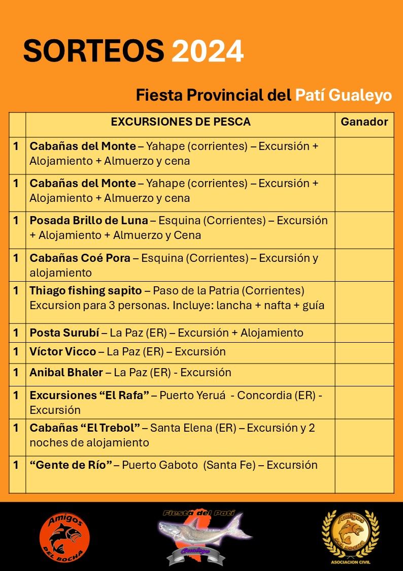 Grandes expectativas por la 5º Fiesta del Patí Gualeyo