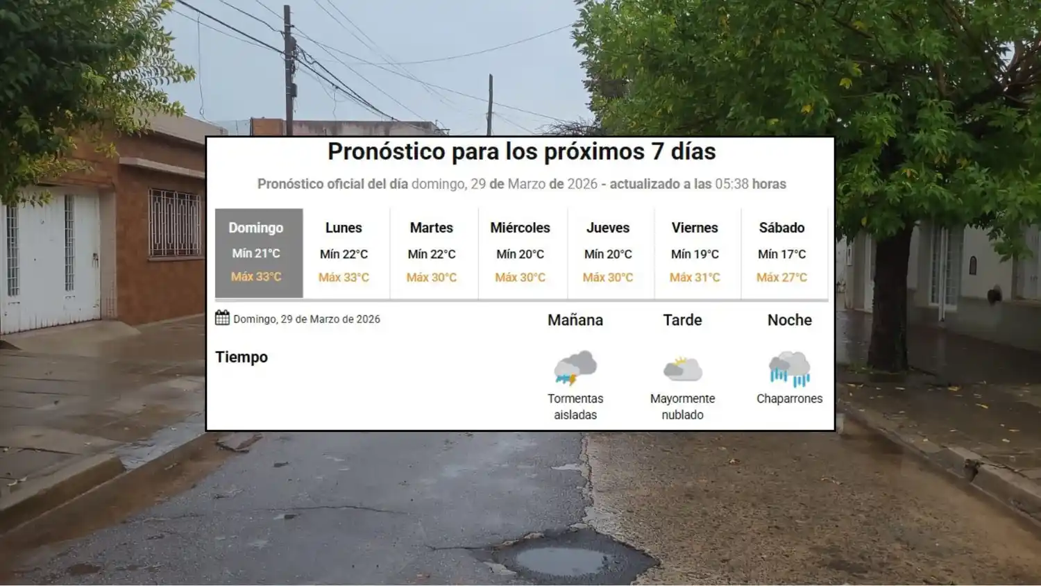 Temperaturas extremas 260329 - 1