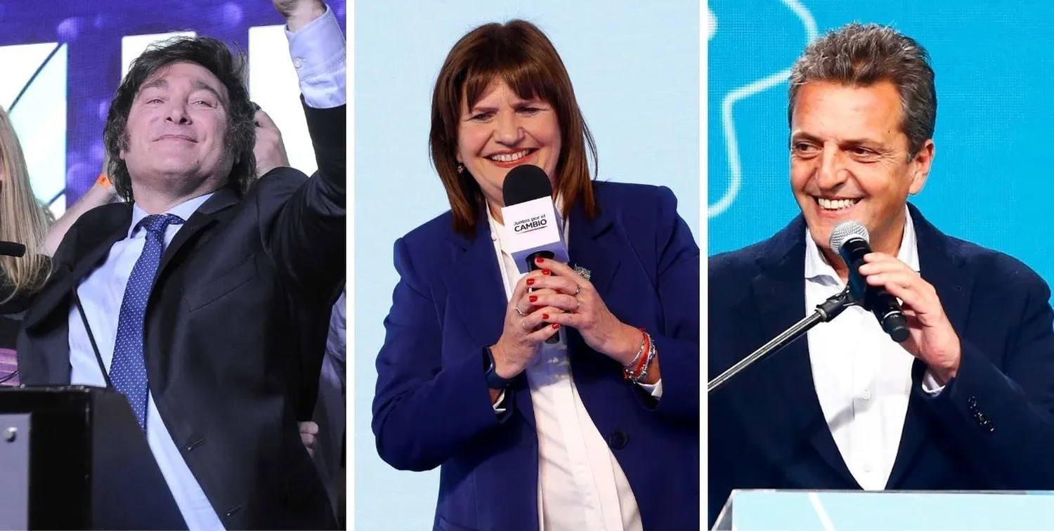 Milei el gran ganador de las primarias. Bullrich se impuso en la interna de Juntos por el Cambio. Massa, el candidato del gobierno nacional.