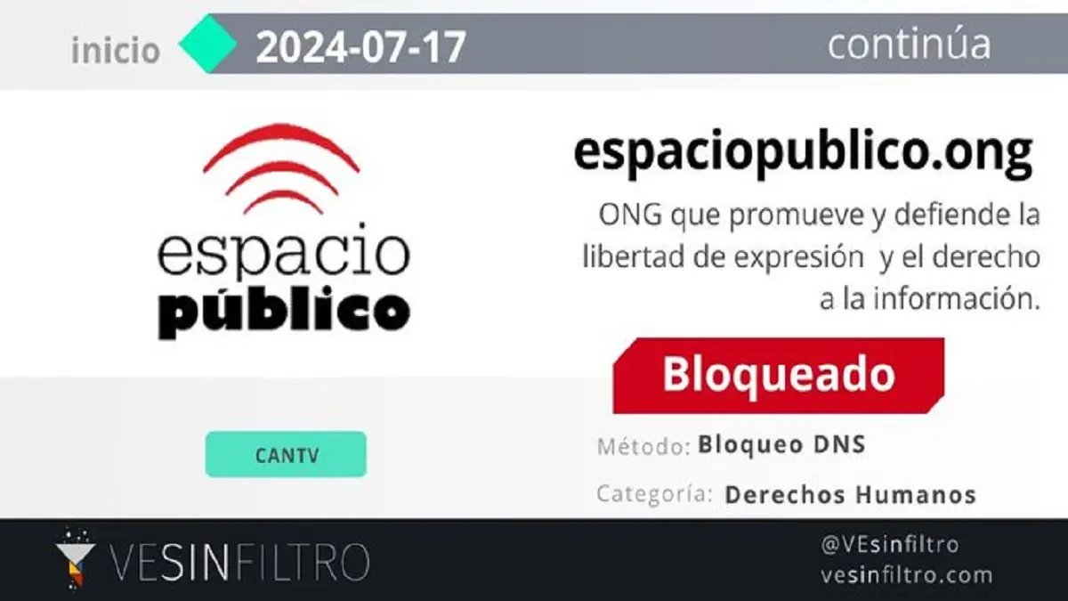 ATENTAN CONTRA el DERECHO a la INFORMACIÓN: van 5 portales bloqueados en menos de un mes