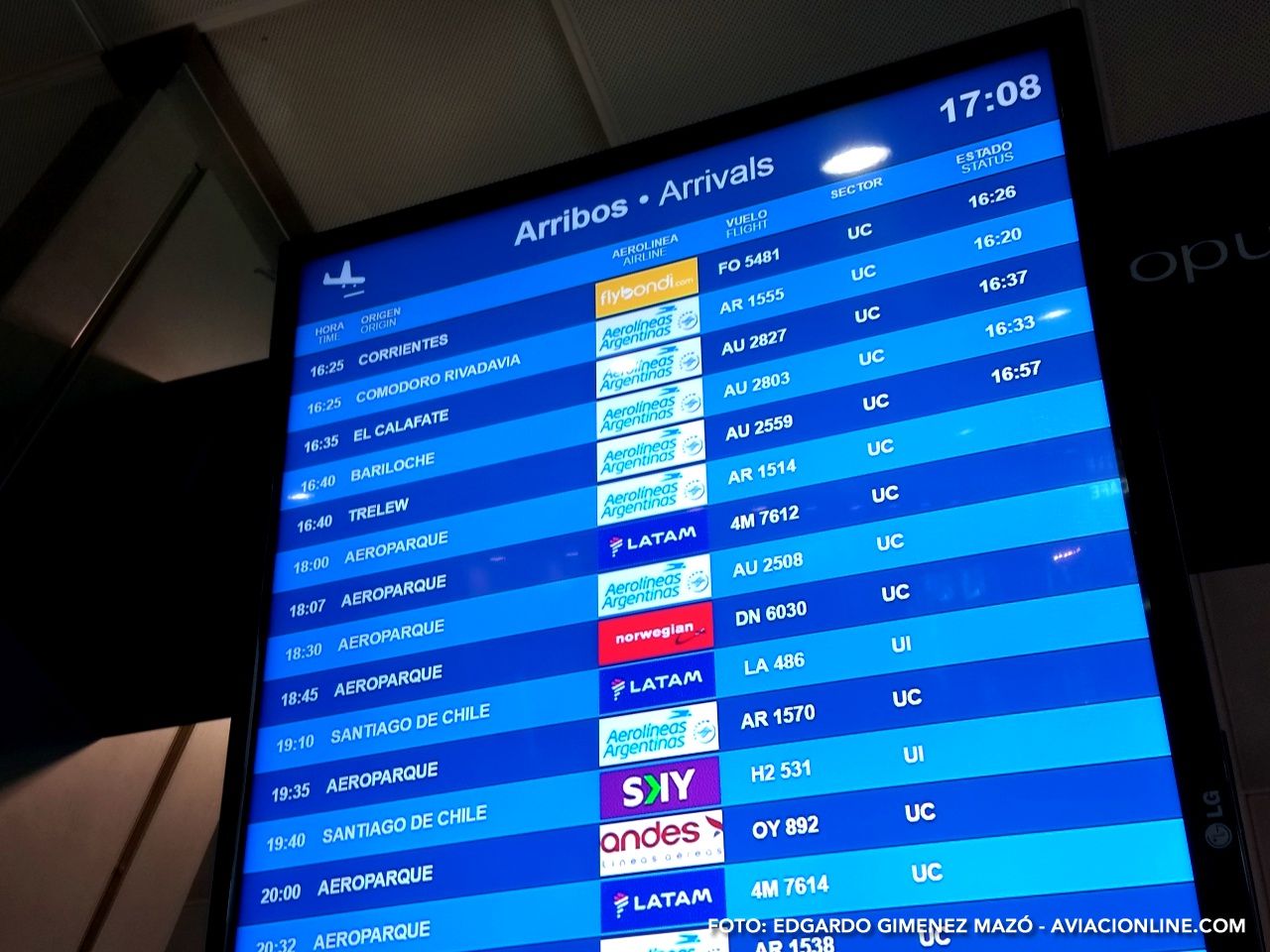 REPORT: COVID-19 commercial aviation market impact in Argentina