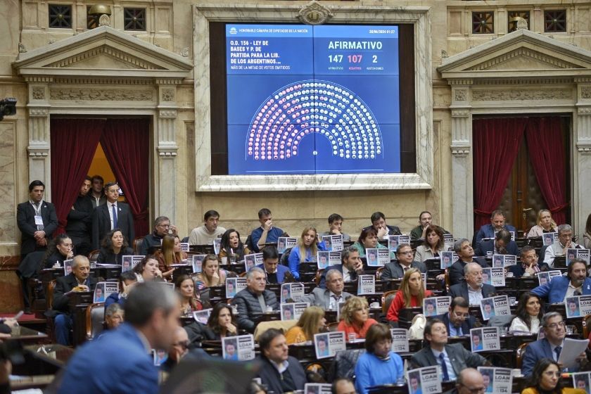 Diputados aprobó la ley Bases.