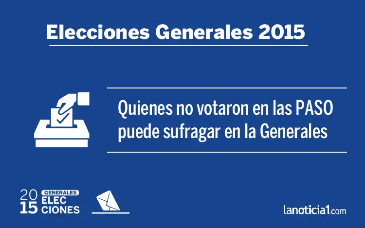 Elecciones 2015: Quienes no votaron en las PASO pueden sufragar en la Generales