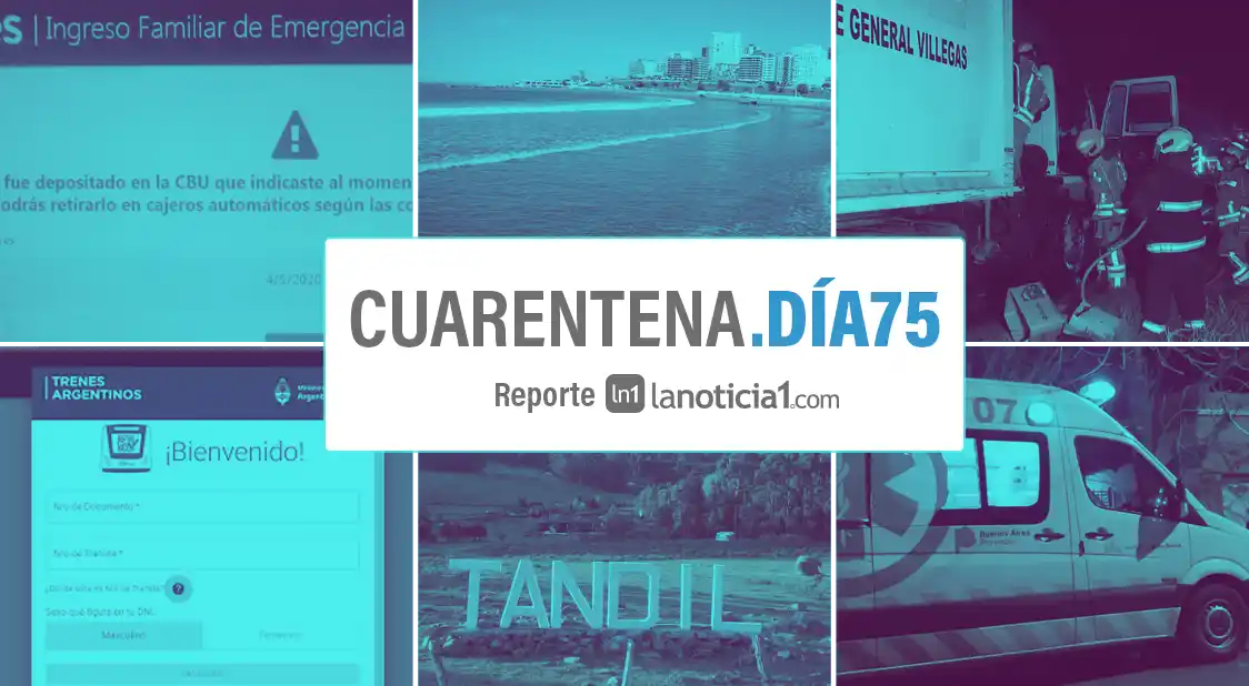 #CORONAVIRUS CUARENTENA BONAERENSE DÍA 75: Arranca la reserva de asientos para usuarios de tren