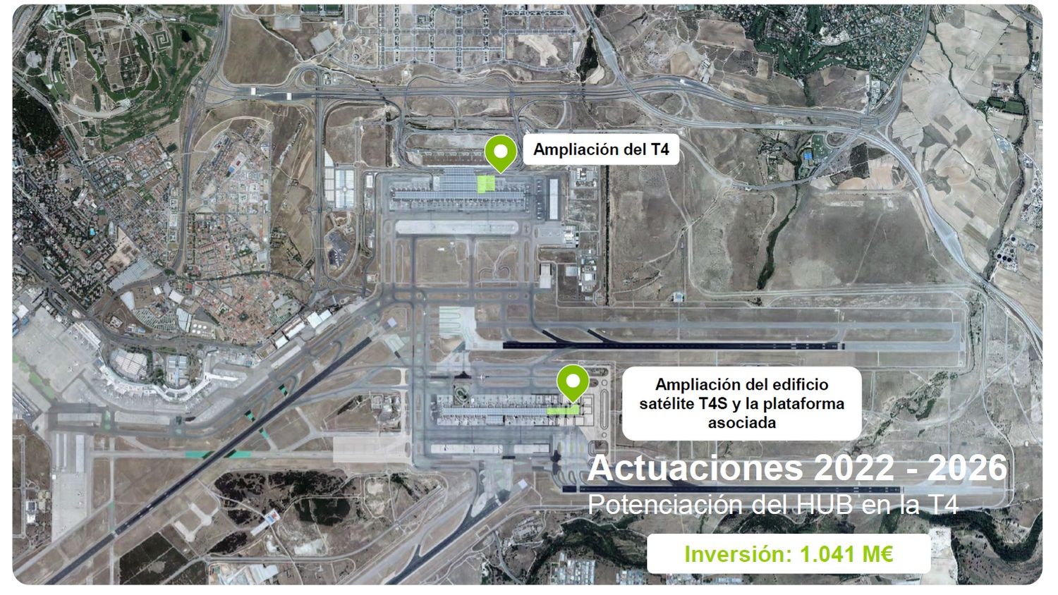 Aprueban plan de inversiones por USD 2 mil millones para el aeropuerto de Madrid/Barajas