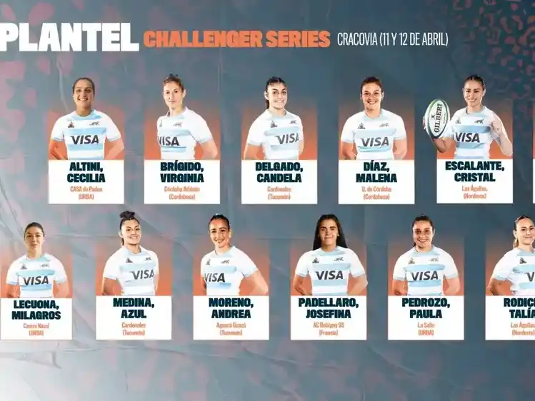 Argentina debuta cante Rep. Checa. en Cracovia.