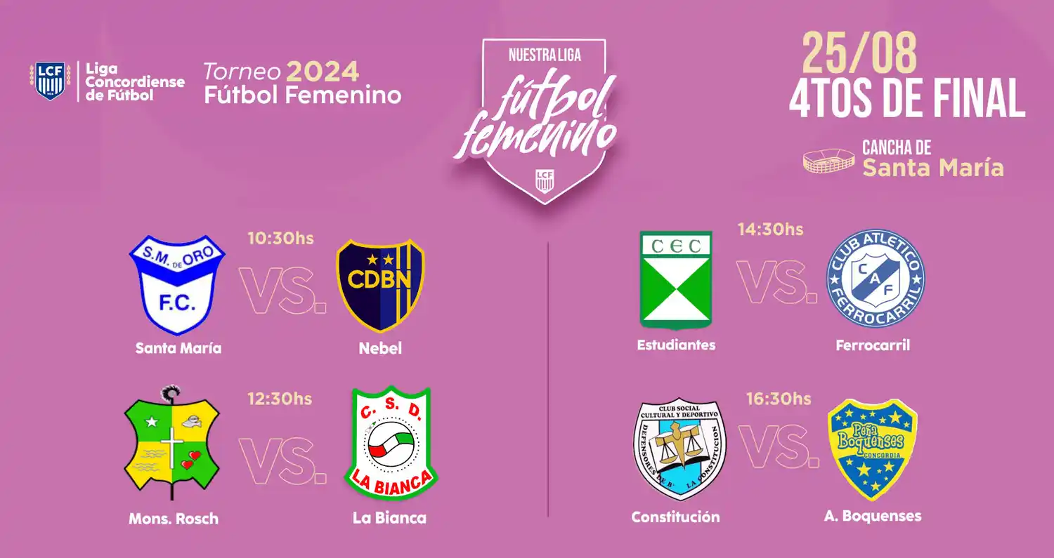Horarios confirmados para los Cuartos del Femenino