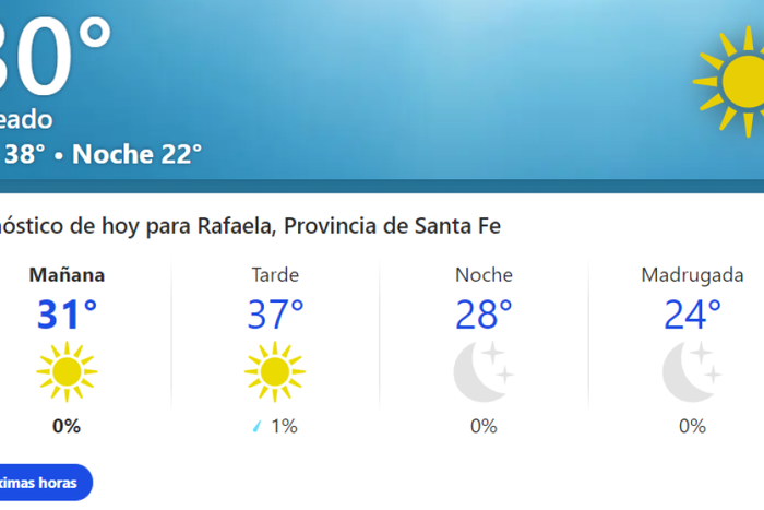 El calor no da respiro