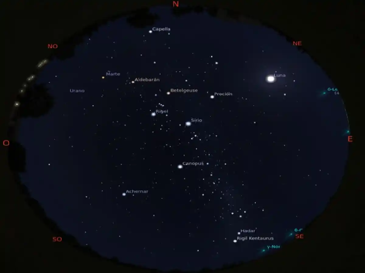 El Observatorio de la UTN  elaboró una guía para identificar objetos en el cielo nocturno 
