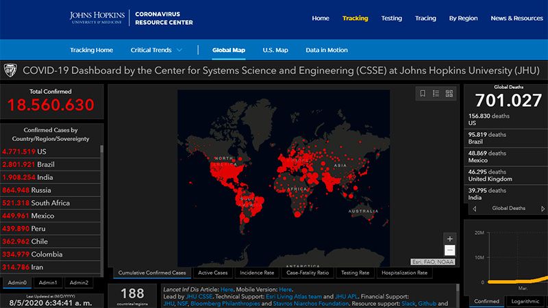 Ascienden a más de 700.000 los muertos por coronavirus en todo el mundo