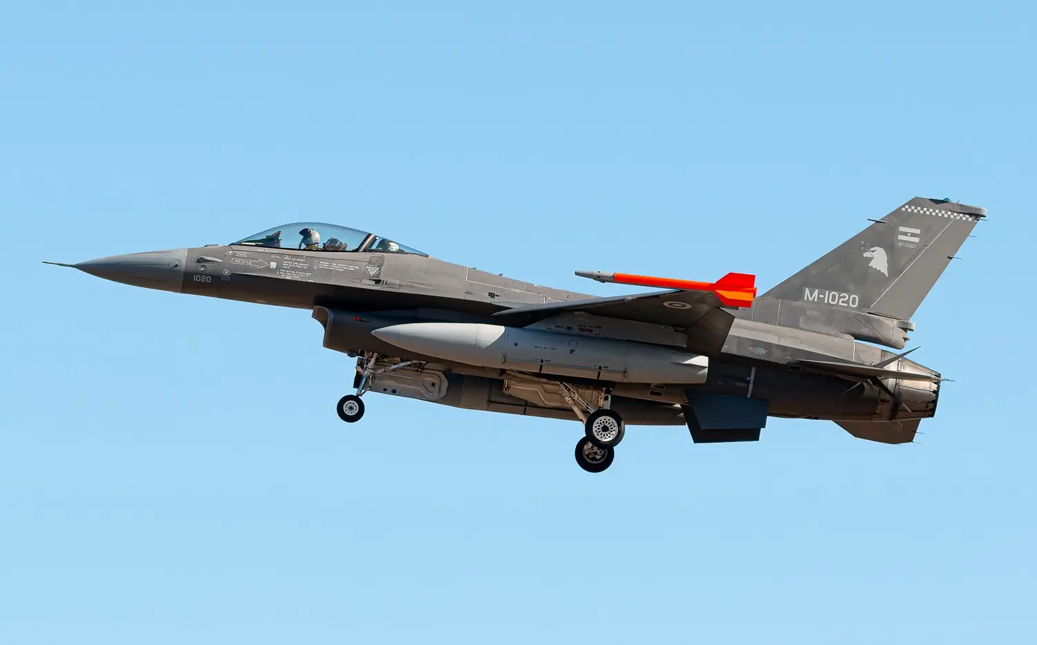 Llegan al país los F-16 comprados a Dinamarca: cómo son, cuánto cuestan y qué significan para la defensa argentina