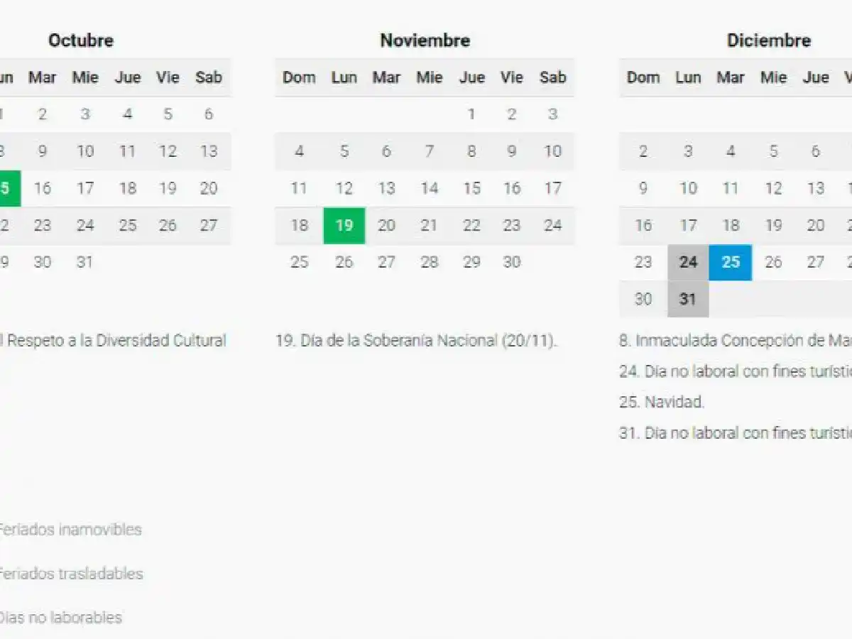 ¿Cuáles son los próximos feriados en Argentina?