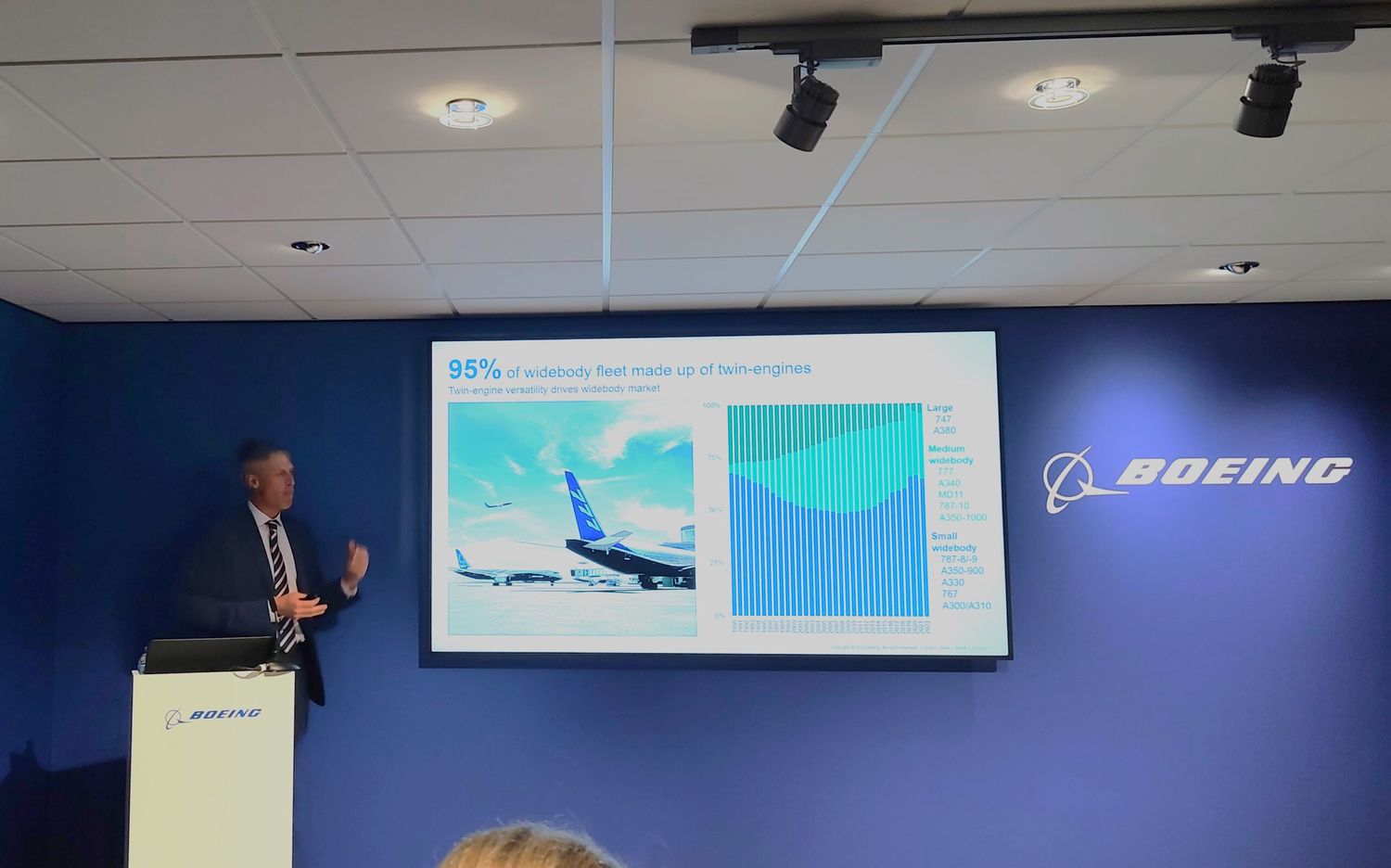 Paris Air Show 2023: Boeing no piensa en un reemplazo del 757