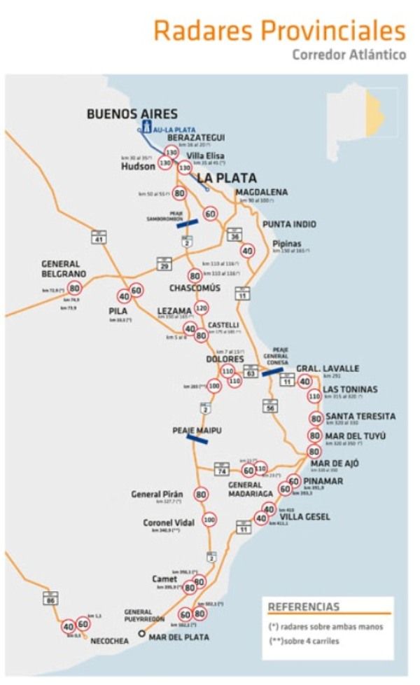 Vacaciones: Dónde están ubicados los radares en rutas que van a la Costa Atlántica