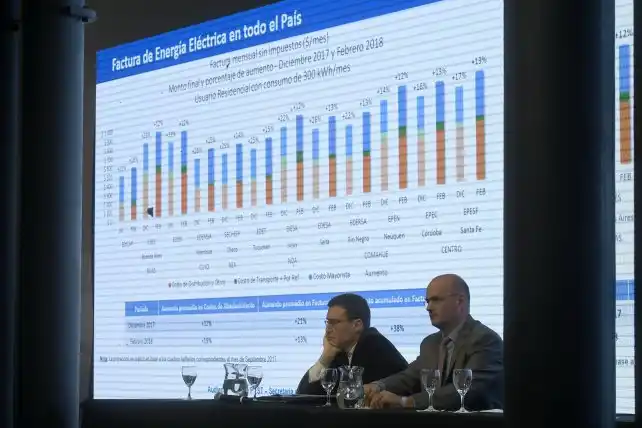 Desde el próximo mes habrá fuertes aumentos en las boletas de luz y gas