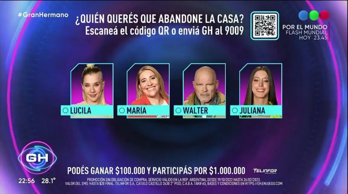 Gran Hermano 2022 tiene nuevos nominados ¿Quiénes son?