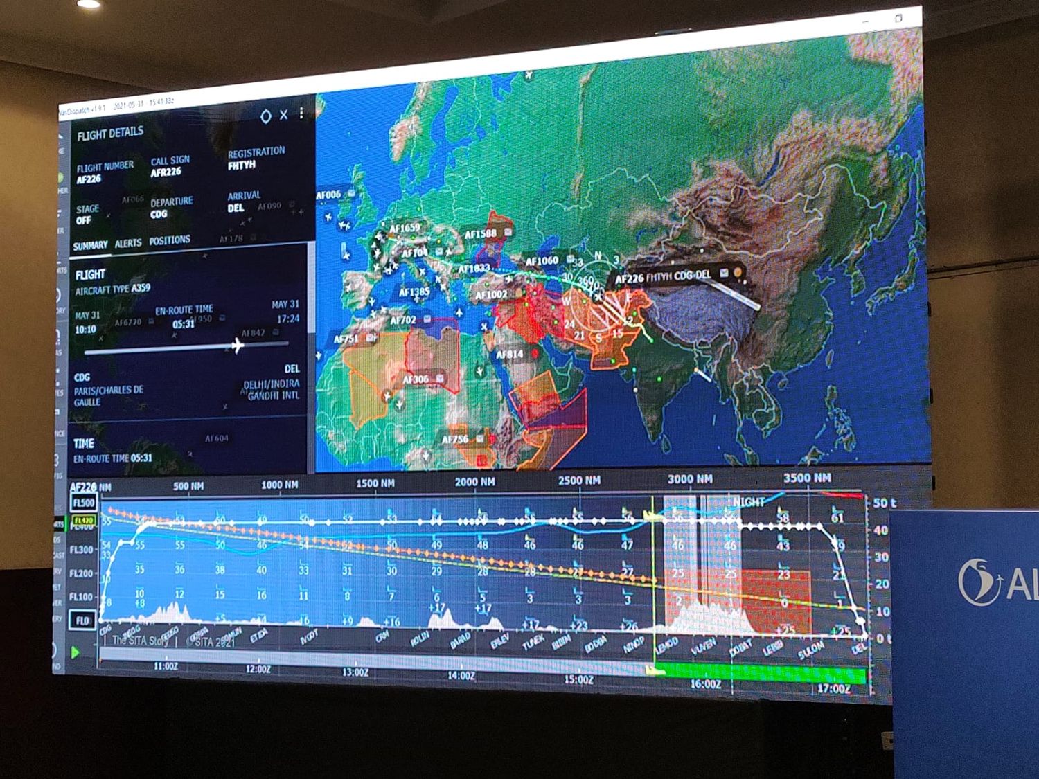 ALTA Forum: Azul implementa el sistema de seguimiento de vuelo SITA eWAS Dispatch