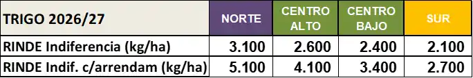 bcp cuadros area 26 - 6