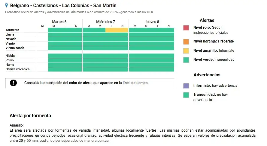 Alerta amarillo por tormentas