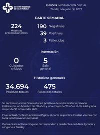 El reporte semanal de Covid informó el deceso de tres vecinos