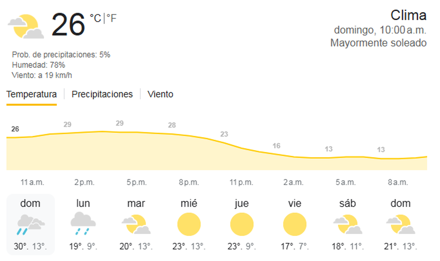 clima