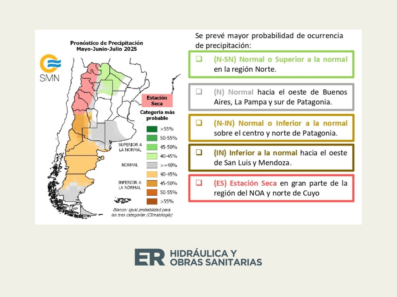 Informe hidrológico: leve repunte en el Paraná y recuperación media en el Uruguay
