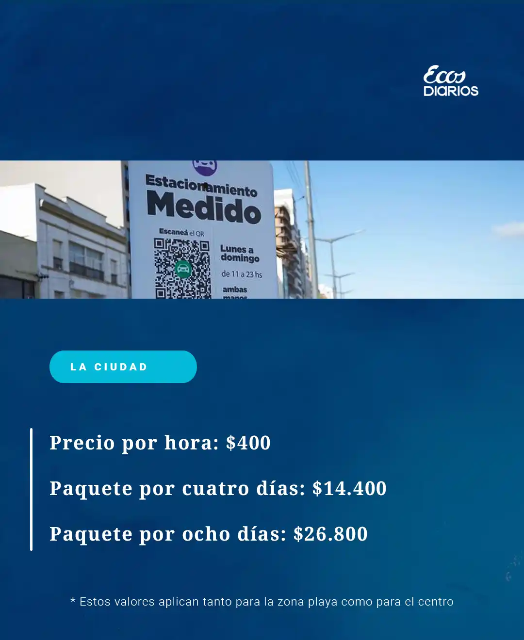 estacionamiento medido