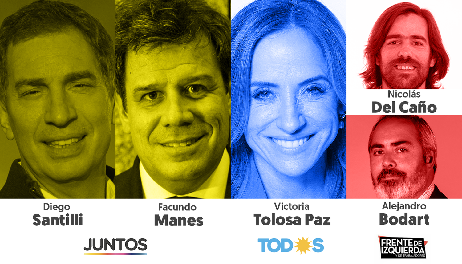 Elecciones PASO 2021: Juntos dio el golpe en la Provincia y se impuso por más de 4 puntos sobre el Frente de Todos