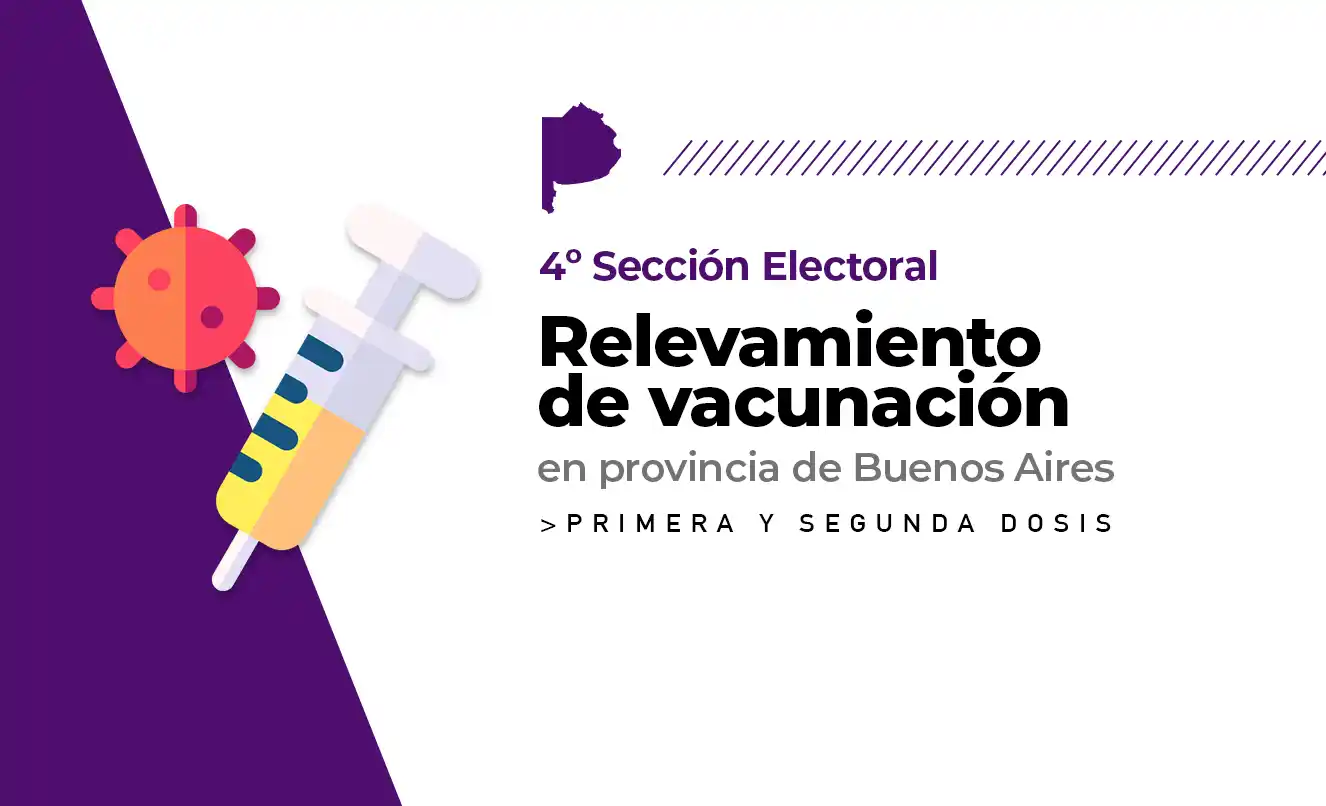 Esquemas completos Covid: En la cuarta sección Lincoln encabeza vacunación con el 92% y General Arenales va último con el 85%