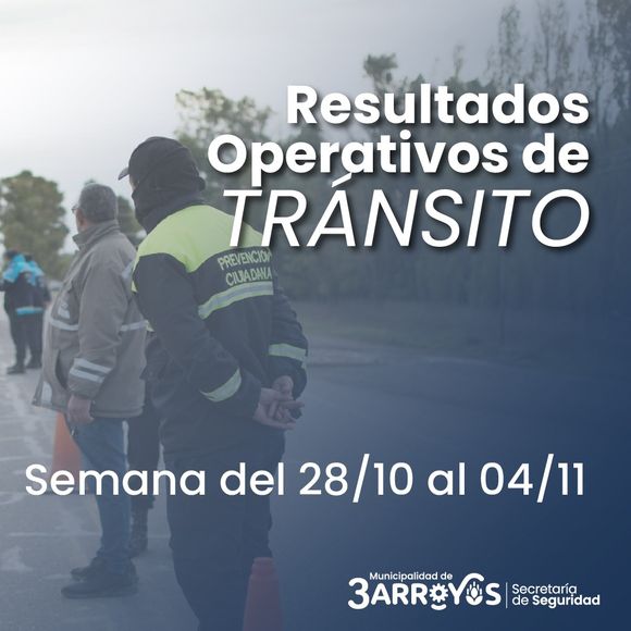 Infracciones por mal estacionamiento y falta de casco