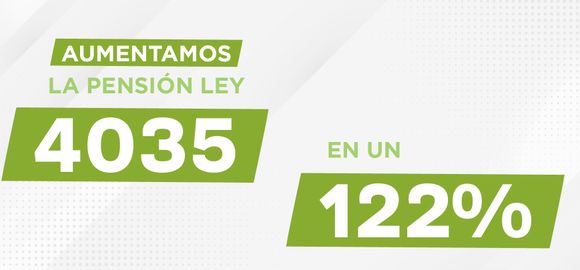 Incremento del monto de las pensiones Ley N° 4035