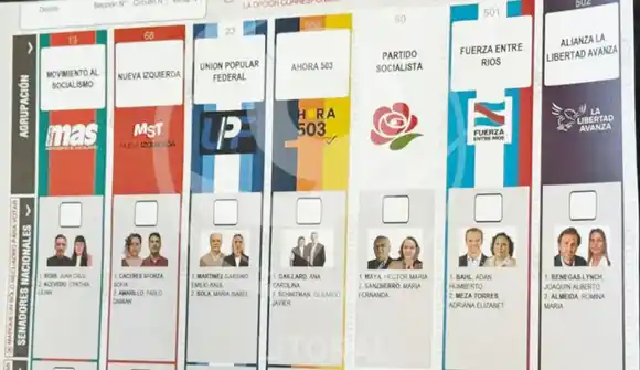 Boleta Única: presentaron el formato para senadores y diputados