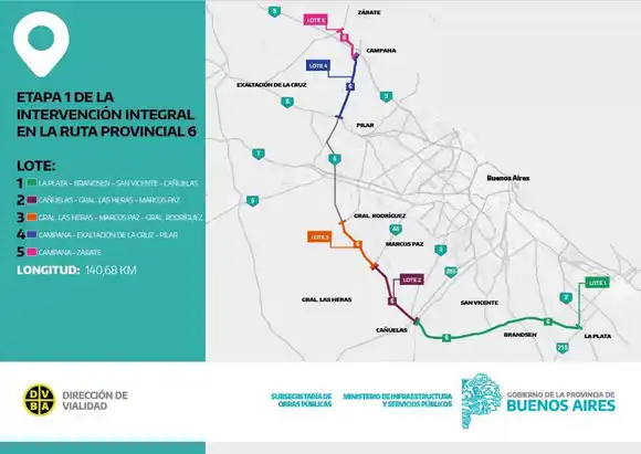 Licitan la Etapa I de la Intervención Integral de la Ruta Provincial N° 6