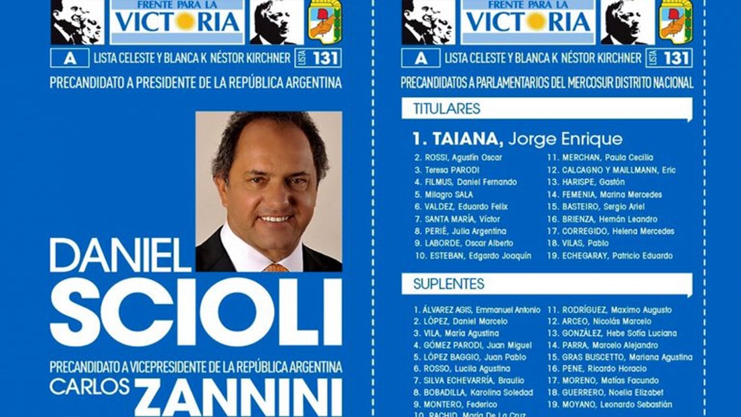 Así será la boleta del kirchnerismo para las PASO