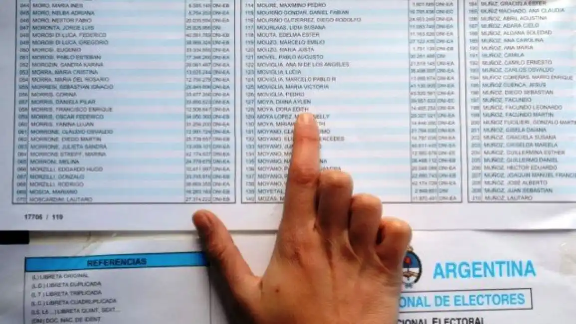 Elecciones 2019: Publicación extraordinaria del Padrón para que los de 16 y 17 verifiquen su inclusión