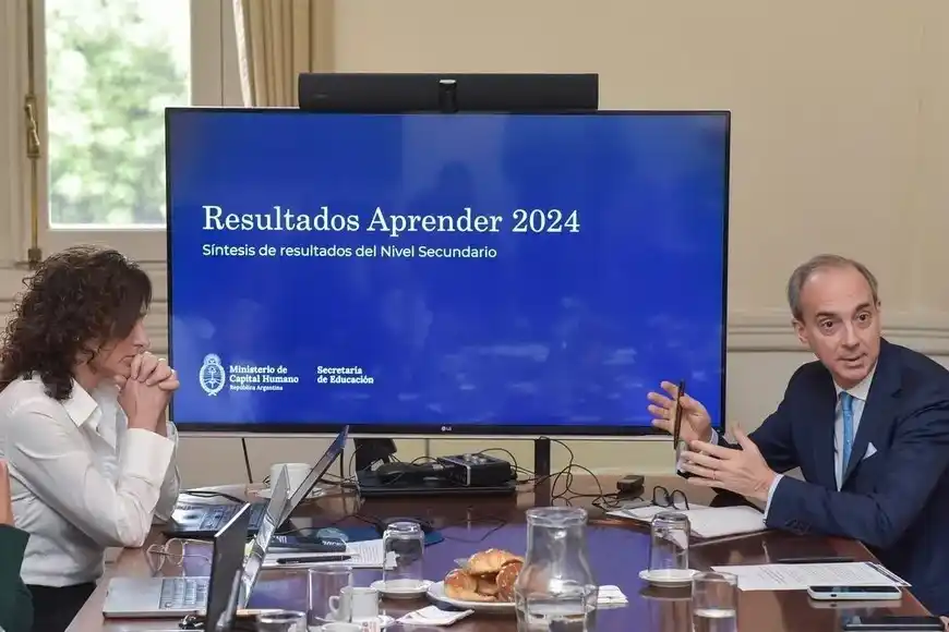 Relevamiento Nacional Docente