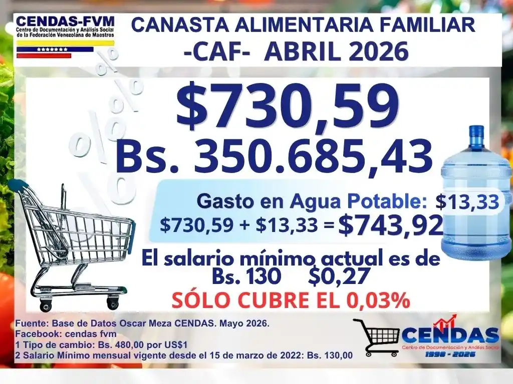Cortesía