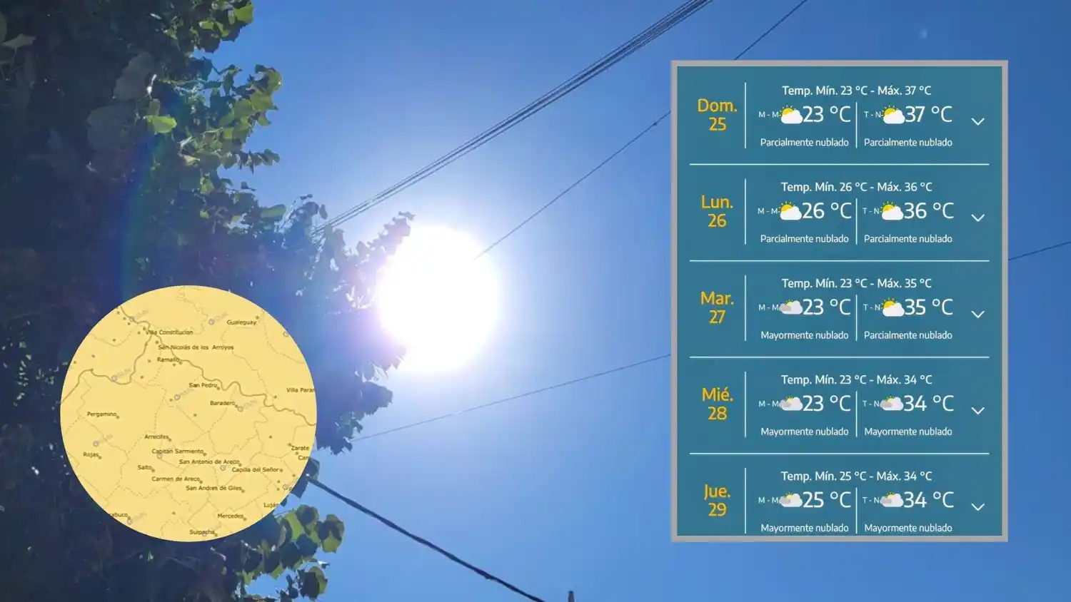 Alerta por calor extremo: se esperan varios días con temperaturas superiores a los 34 grados en San Pedro