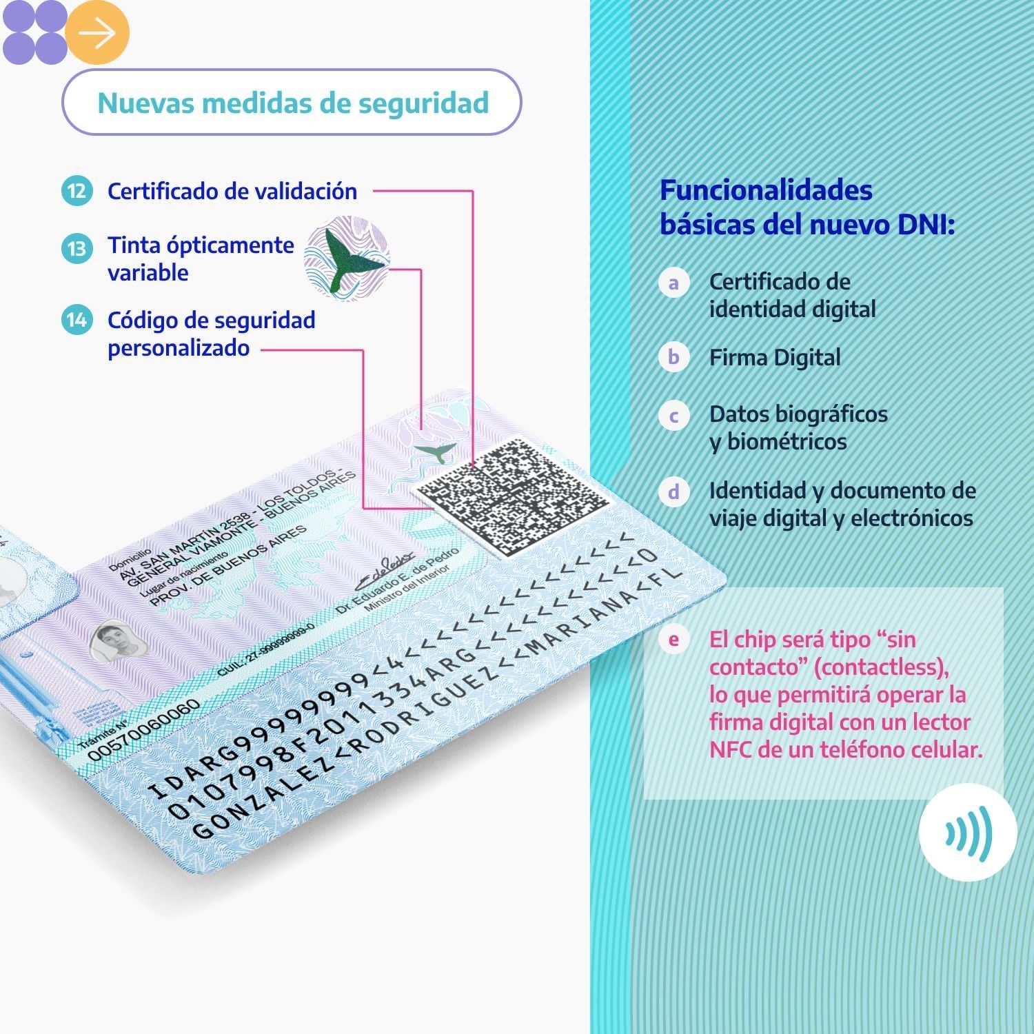 Lanzan un nuevo DNI electrónico con chip: cómo es y qué pasa con las versiones anteriores