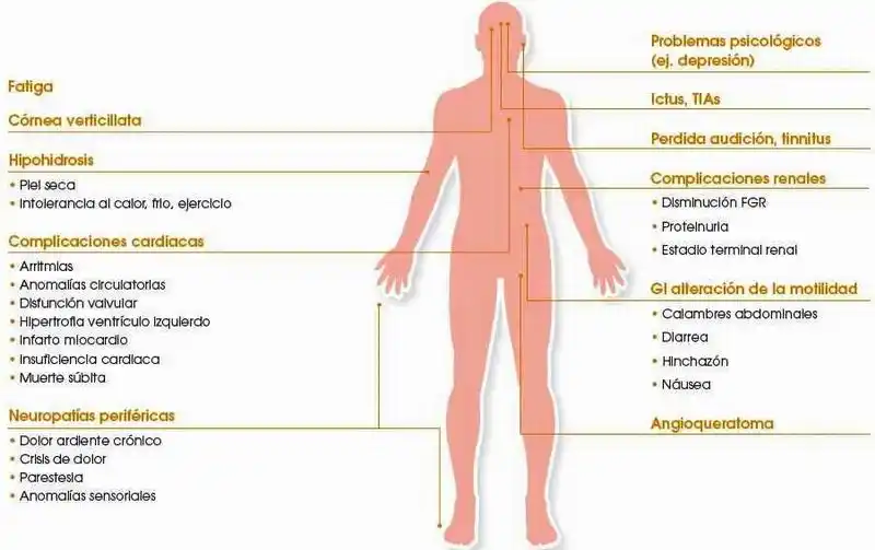 Médico del HAC participó en un trabajo 
científico publicado en revista internacional