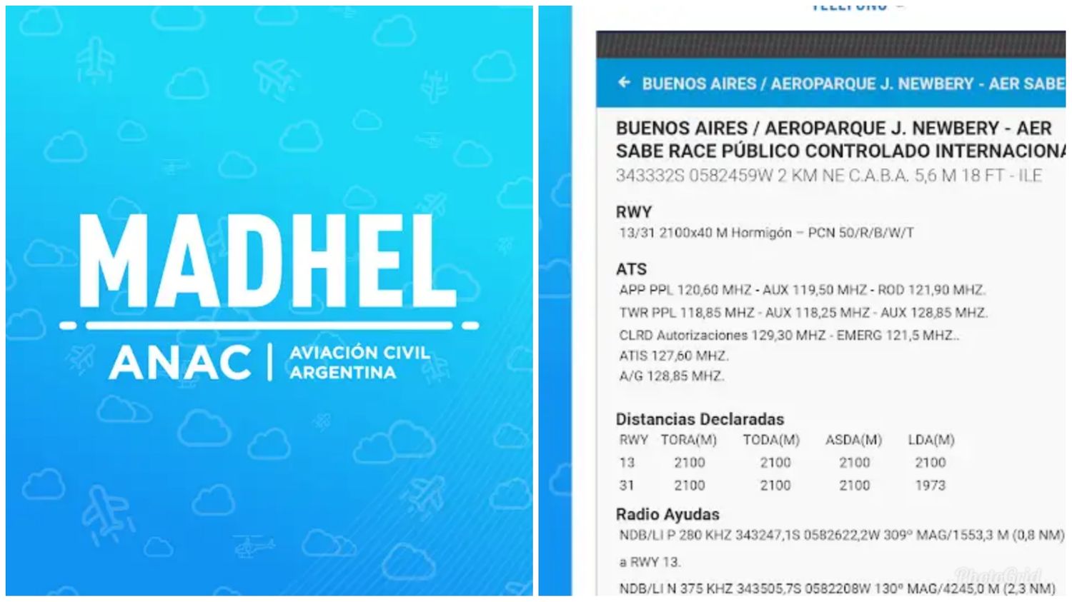 El MAPRI se integra a la app del MADHEL de la ANAC