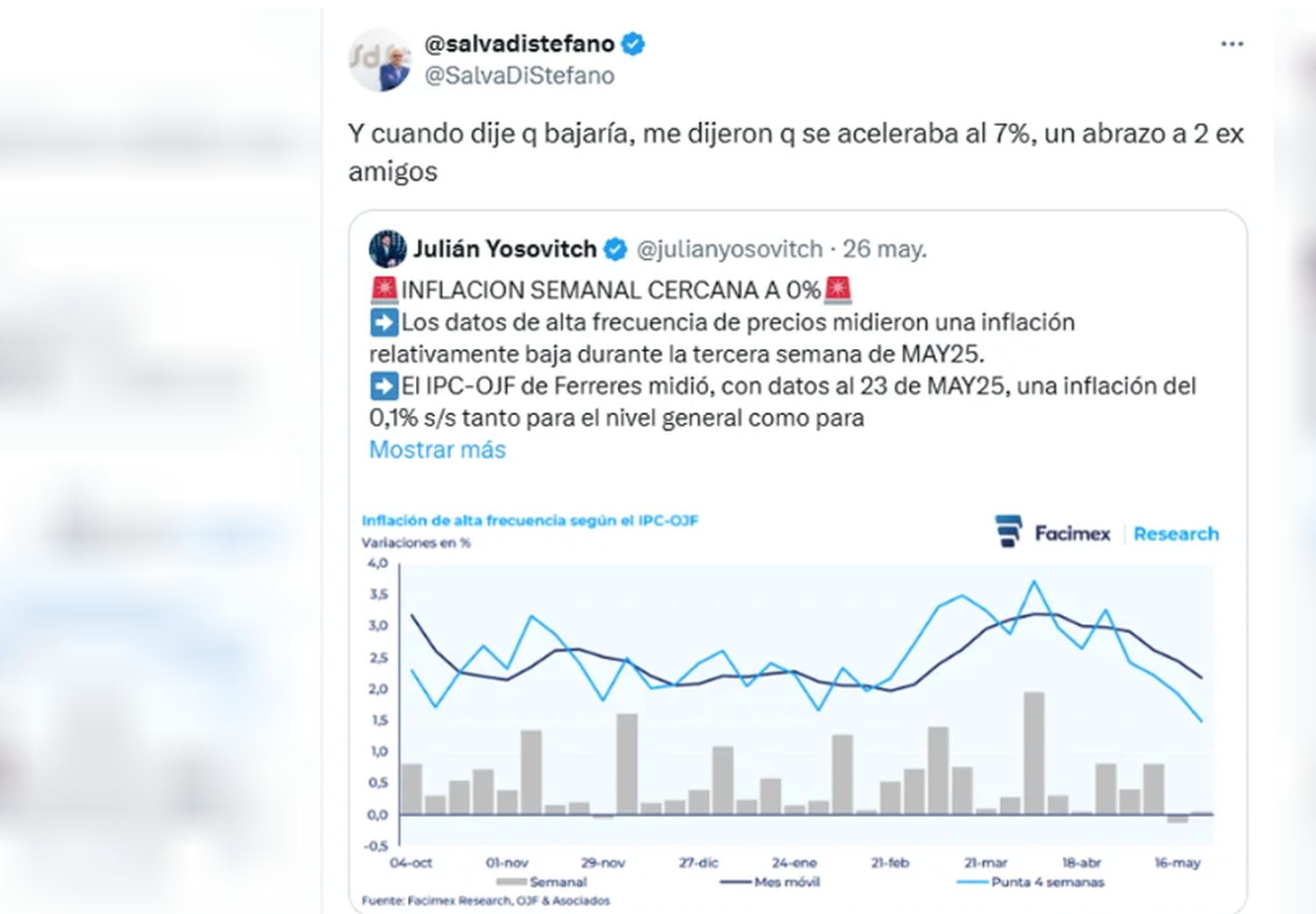 Economía