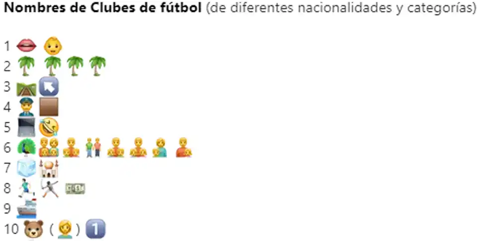 Los desafíos de WhatsApp que coparon los grupos y ponen a prueba el ingenio