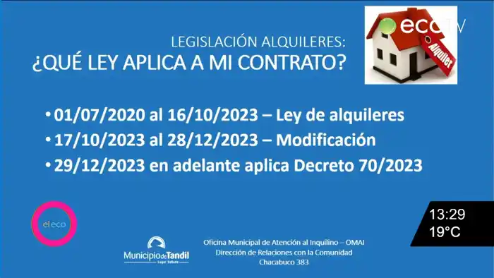 Alquileres: hoy conviven tres normativas para los contratos