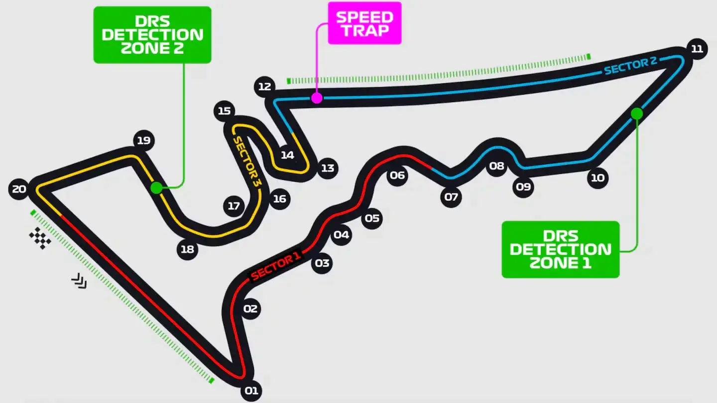 Circuito de las Américas en Estados Unidos