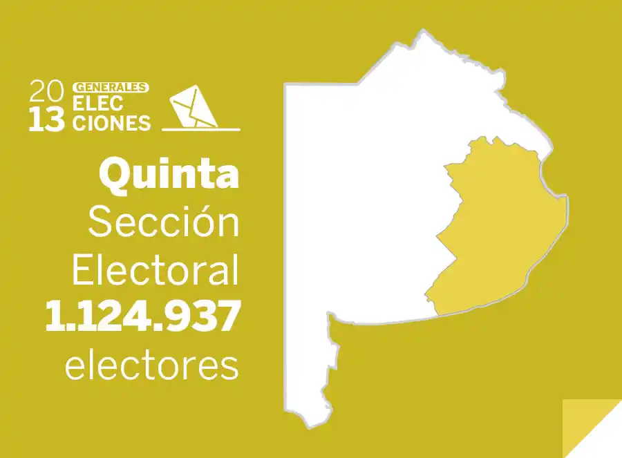 Elecciones Generales 2013: Las Flores vota candidatos para renovar 7 concejales y 3 consejeros escolares