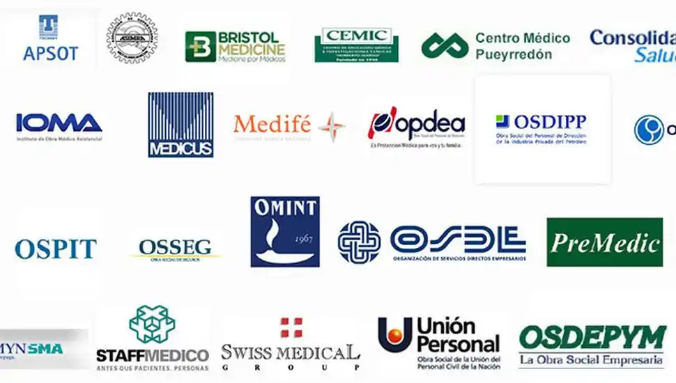 Las empresas de medicina prepaga dejarán de triangular aportes con obras sociales