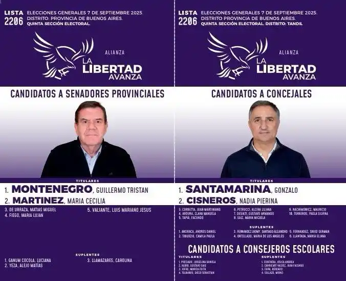 La lista de LLA en Tandil