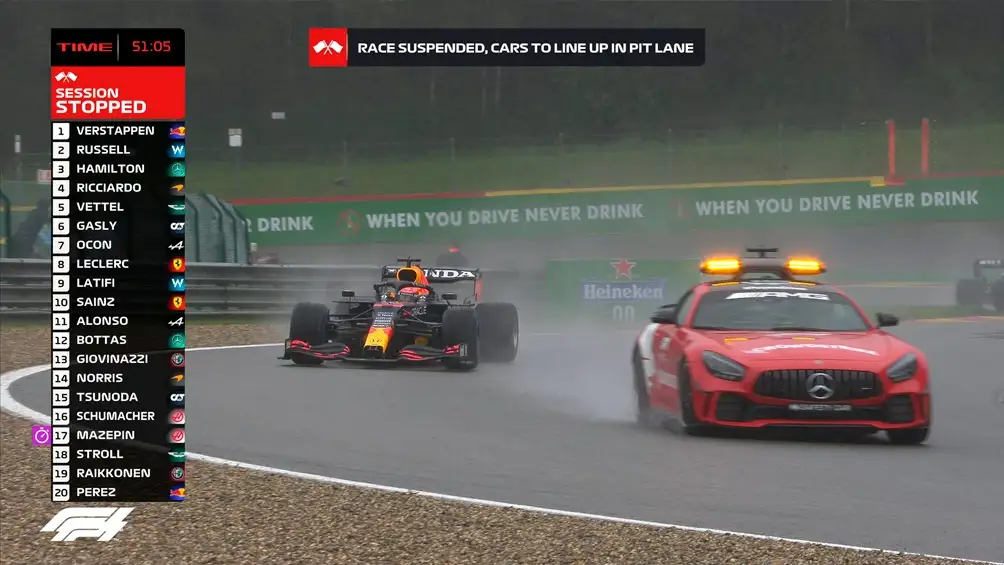 Verstappen fue declarado ganador del GP de Bélgica